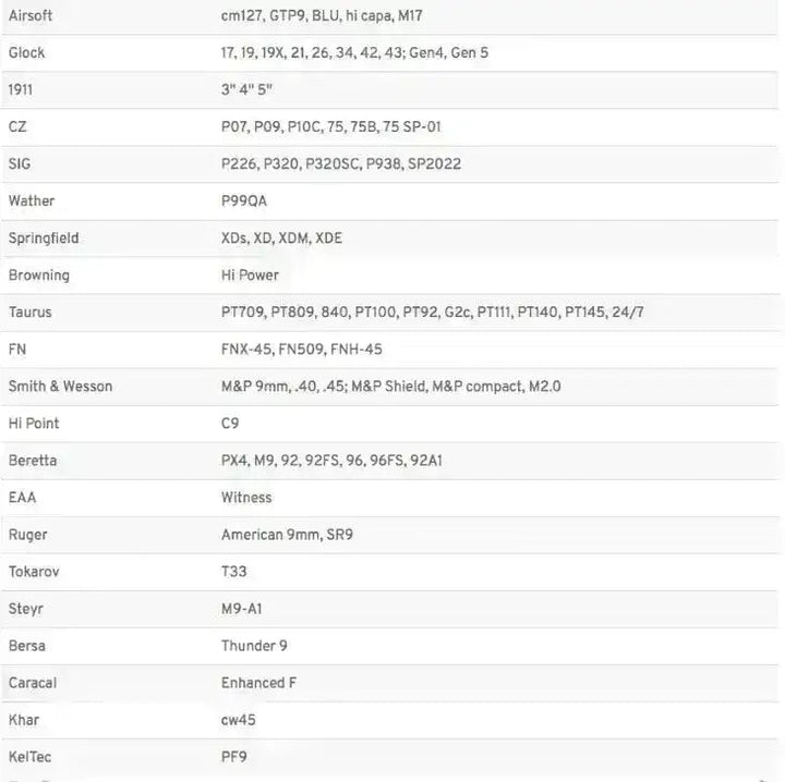 Amomax - Per-Fit Quick Release Universal Hylster - Venstrehendt - Game-On.no