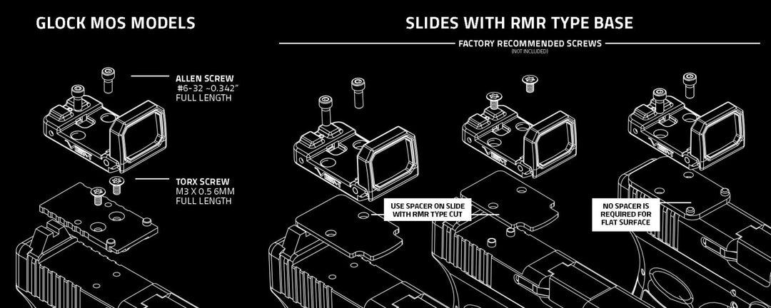 Flip Dot sight for Glock Pistols