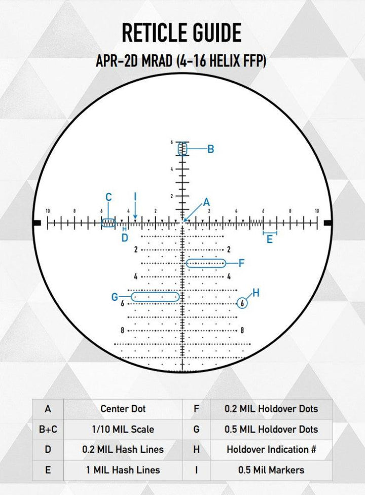 Element Optics - Helix Kikkertsikte 4-16x44 FFP APR-2D MRAD - Game-On.no