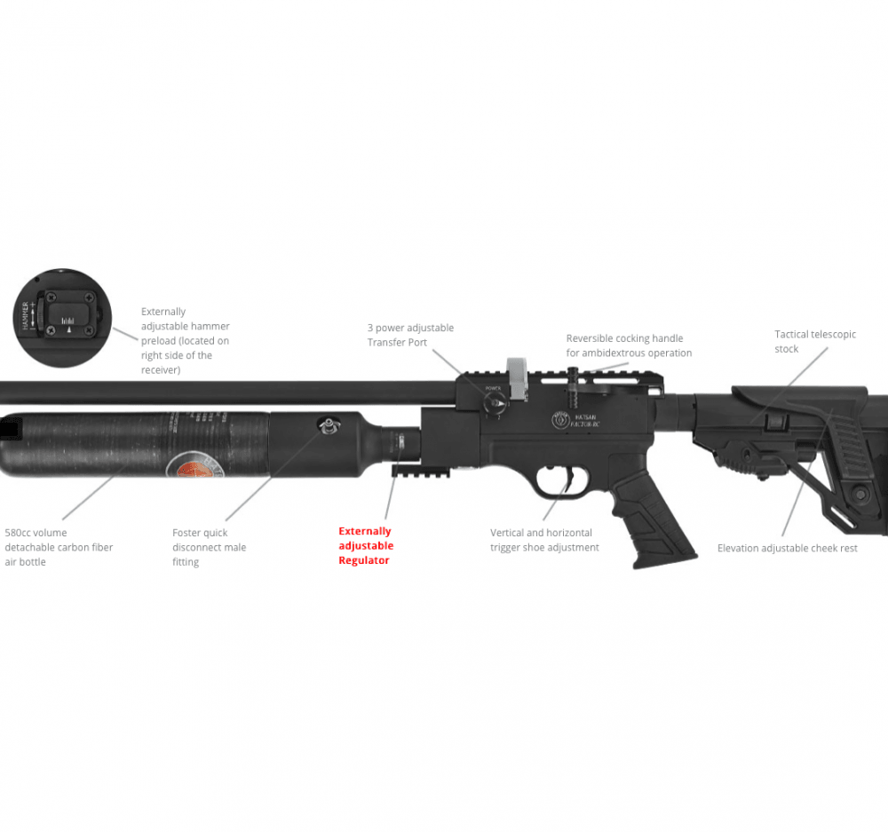 Hatsan Factor RC - 4.5mm PCP Luftgewehr - Schwarz - Game-On.no