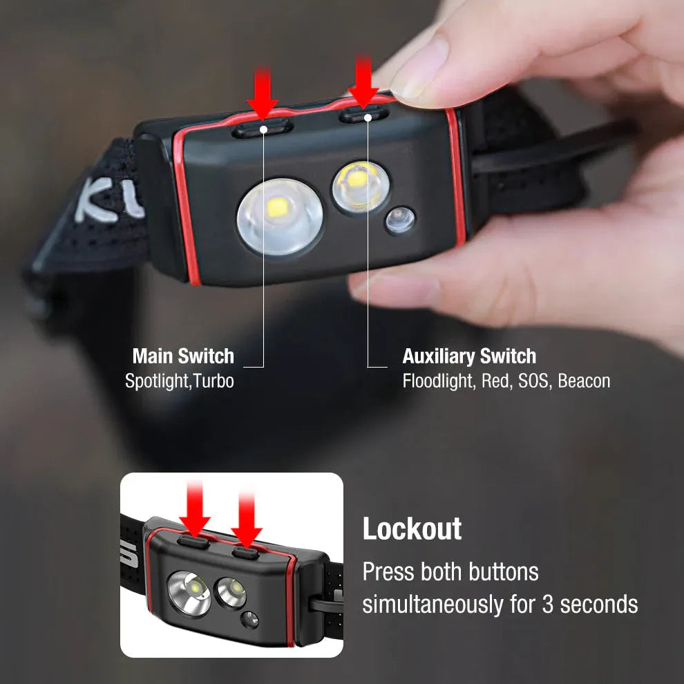 Klarus - HM5 - Vanntett Multifunksjon Hodelykt - 800 Lumen - Game-On.no