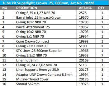 Løpsett til Crown Superlight Superior Pellet Liner 6,35mm - 600m - Game-On.no