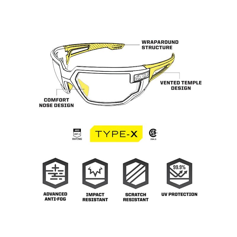 Type X - Safety glasses