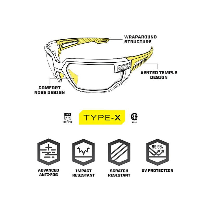 Type X - Safety glasses