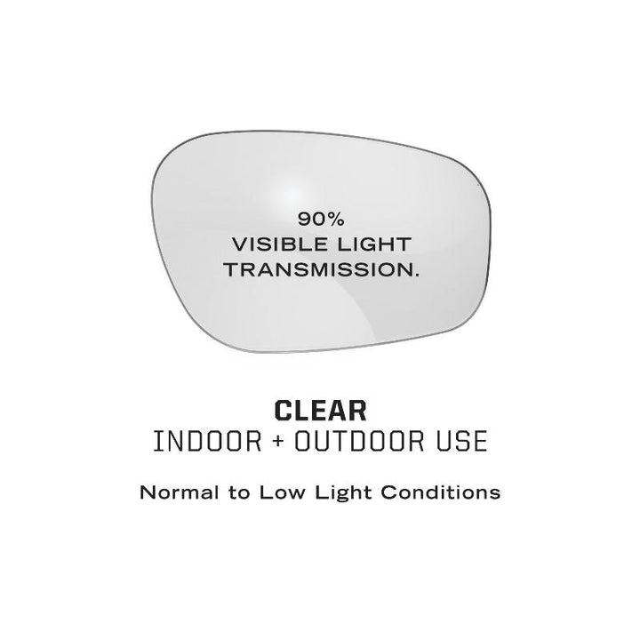 Type X - Safety glasses