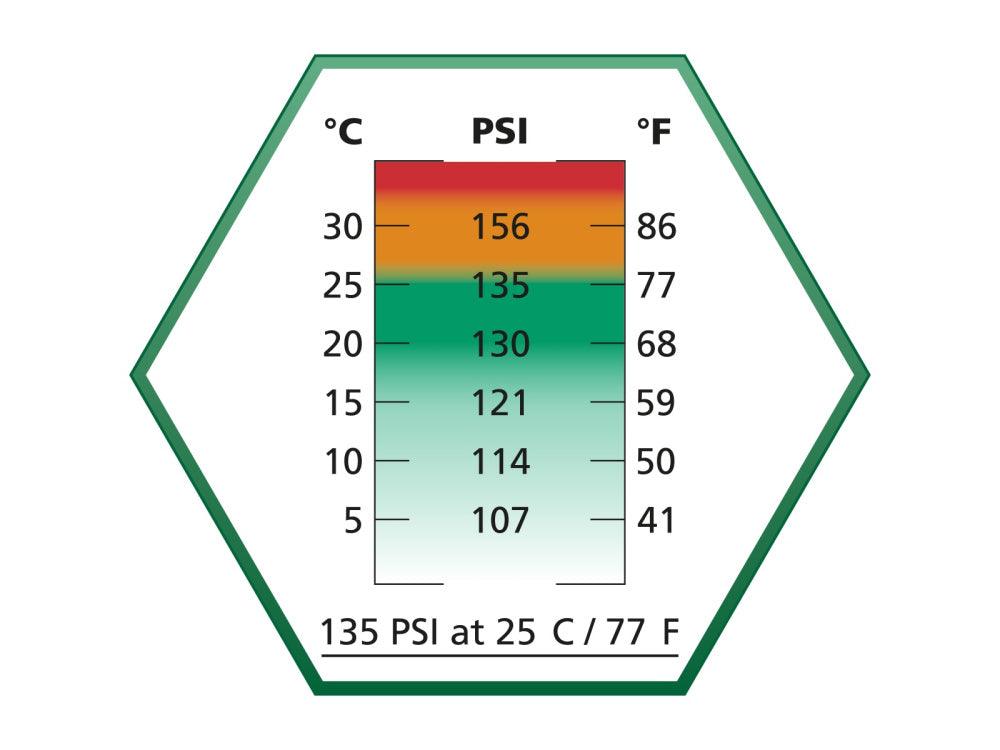 Ultrair Green - Pehmeä keinukaasu silikonilla - 570ml 135psi - Game-On.no