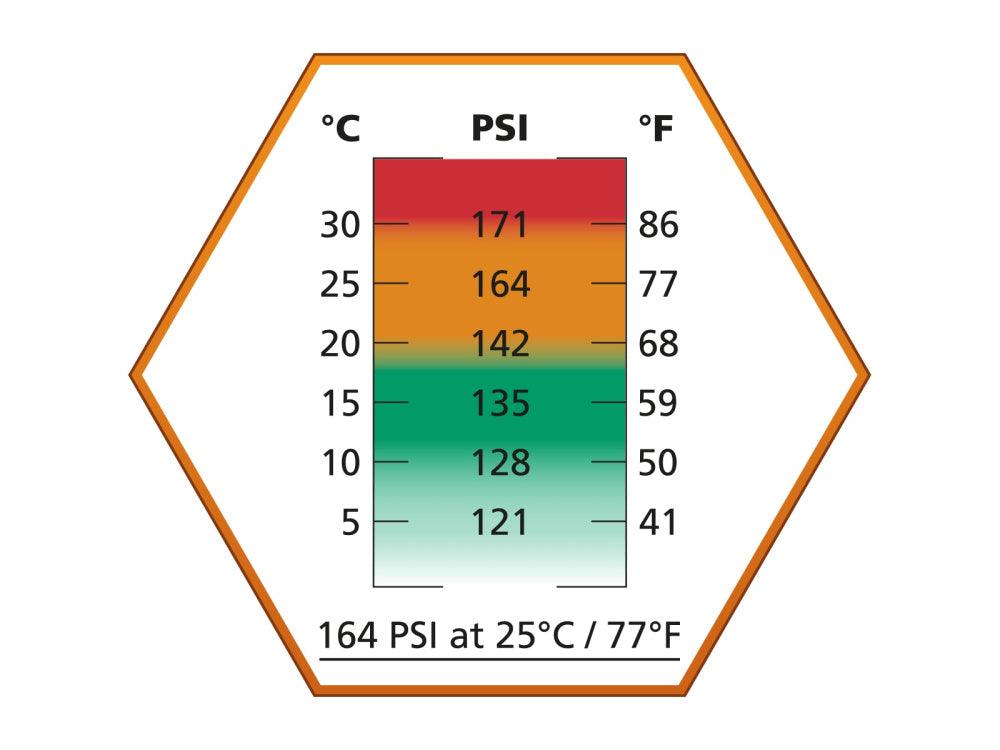 Ultrair Orange - Keskitehoinen Softgungass - 570ml 164psi - Game-On.no