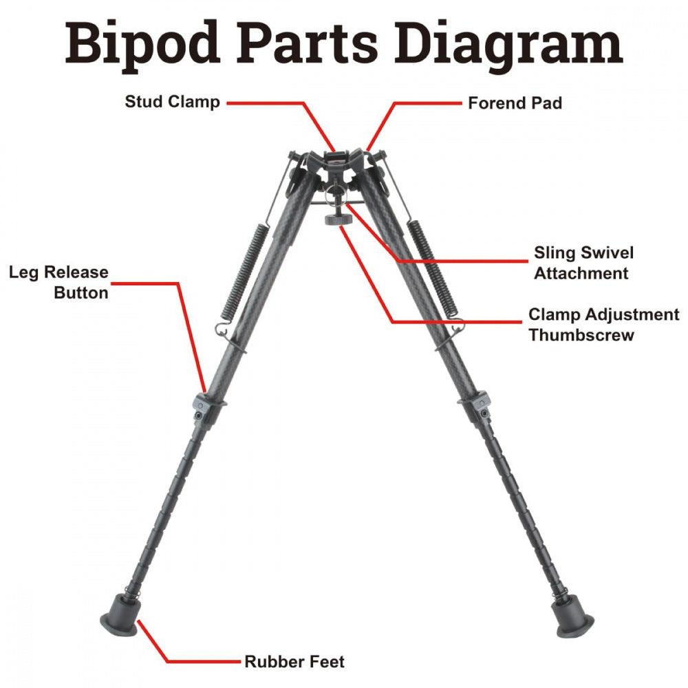 Vector - Karbonfiber Bipod/Tofot 9 med 21mm Adapter - gameon.eu