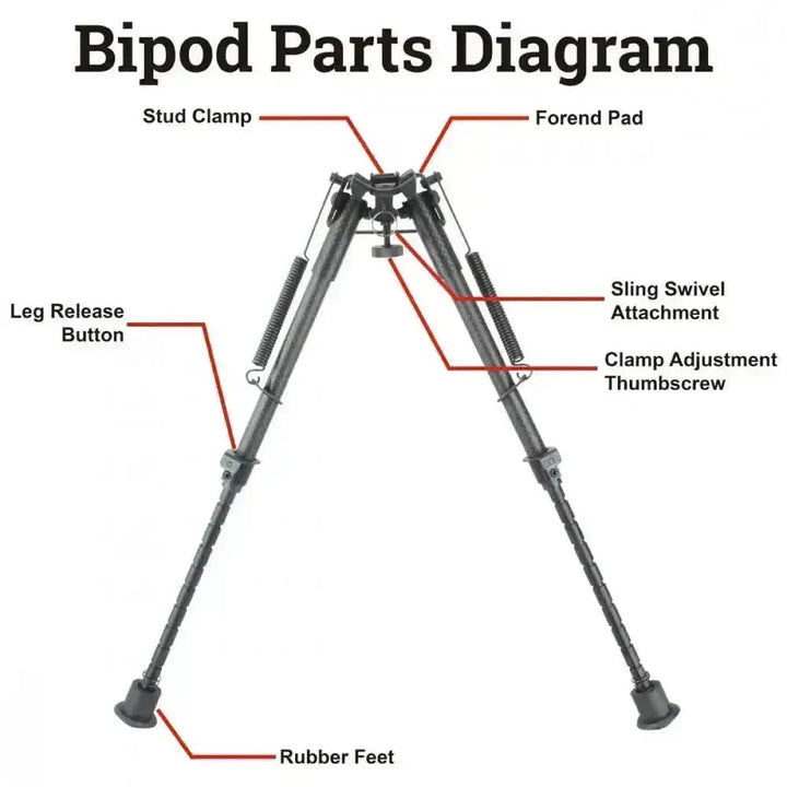 Vector - Karbonfiber Bipod/Tofot 9 med 21mm Adapter - Game-On.no