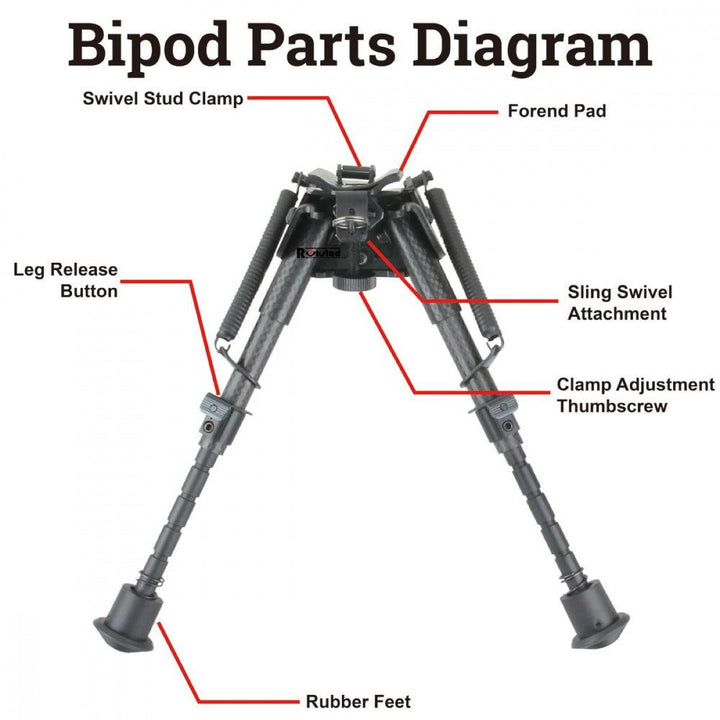 Vector - Karbonfiber Swivel Bipod/Tofot 6 med 21mm Adapter - gameon.eu